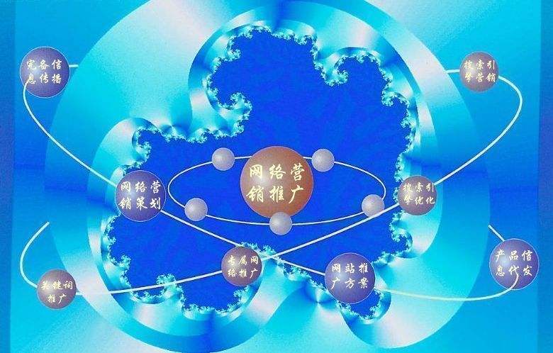 旅顺口新媒体运营企业需要掌握的网络推广技巧有哪些